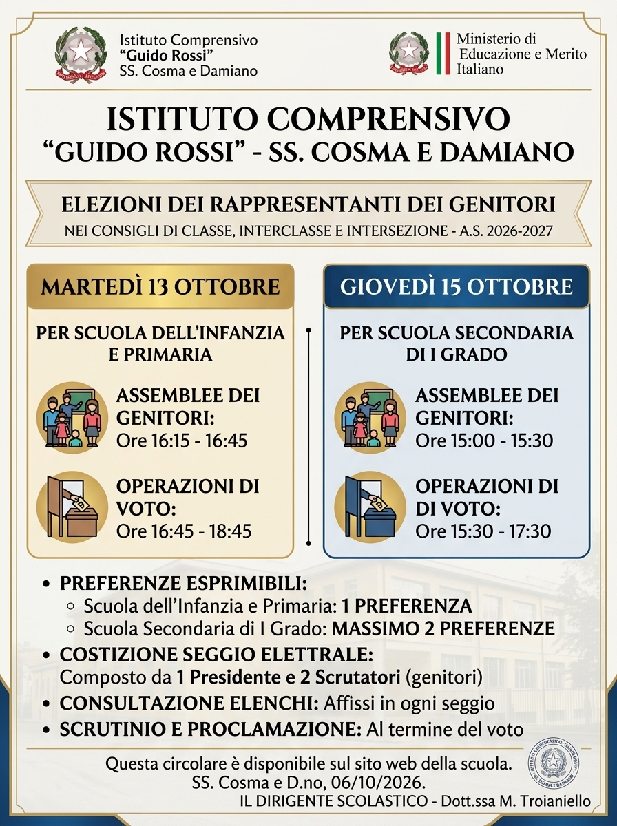 Elezione rappresentanti dei genitori
